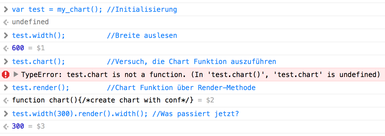Test Closure in Browser Konsole